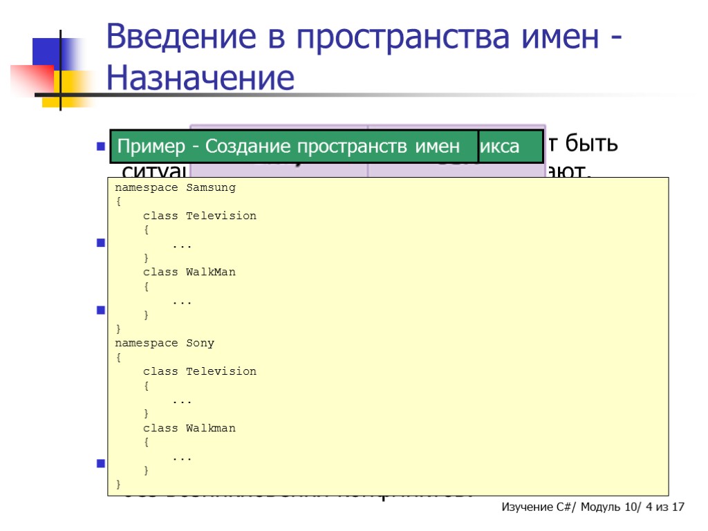 Введение в пространства имен - Назначение При работе с огромным проектом могут быть ситуации,